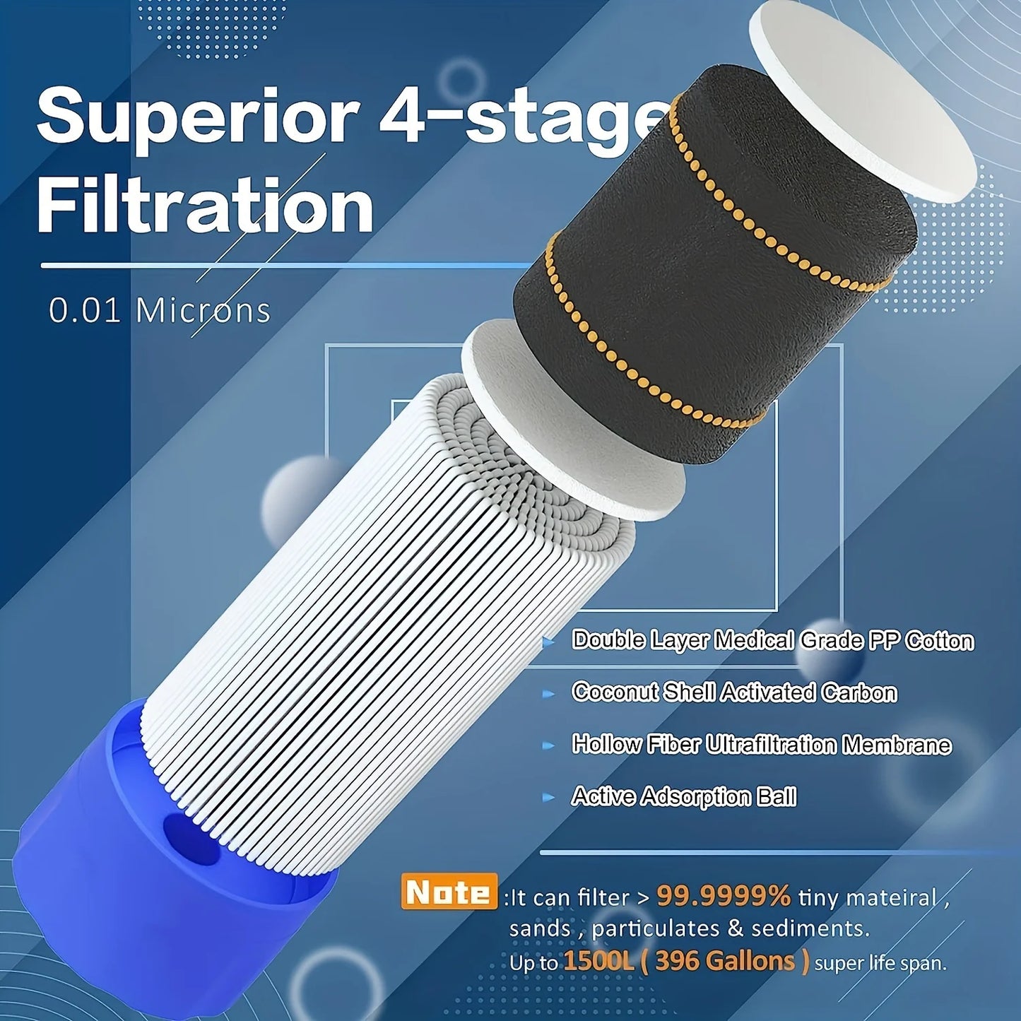 Portable Straw Water Purifier for Outdoor Survival