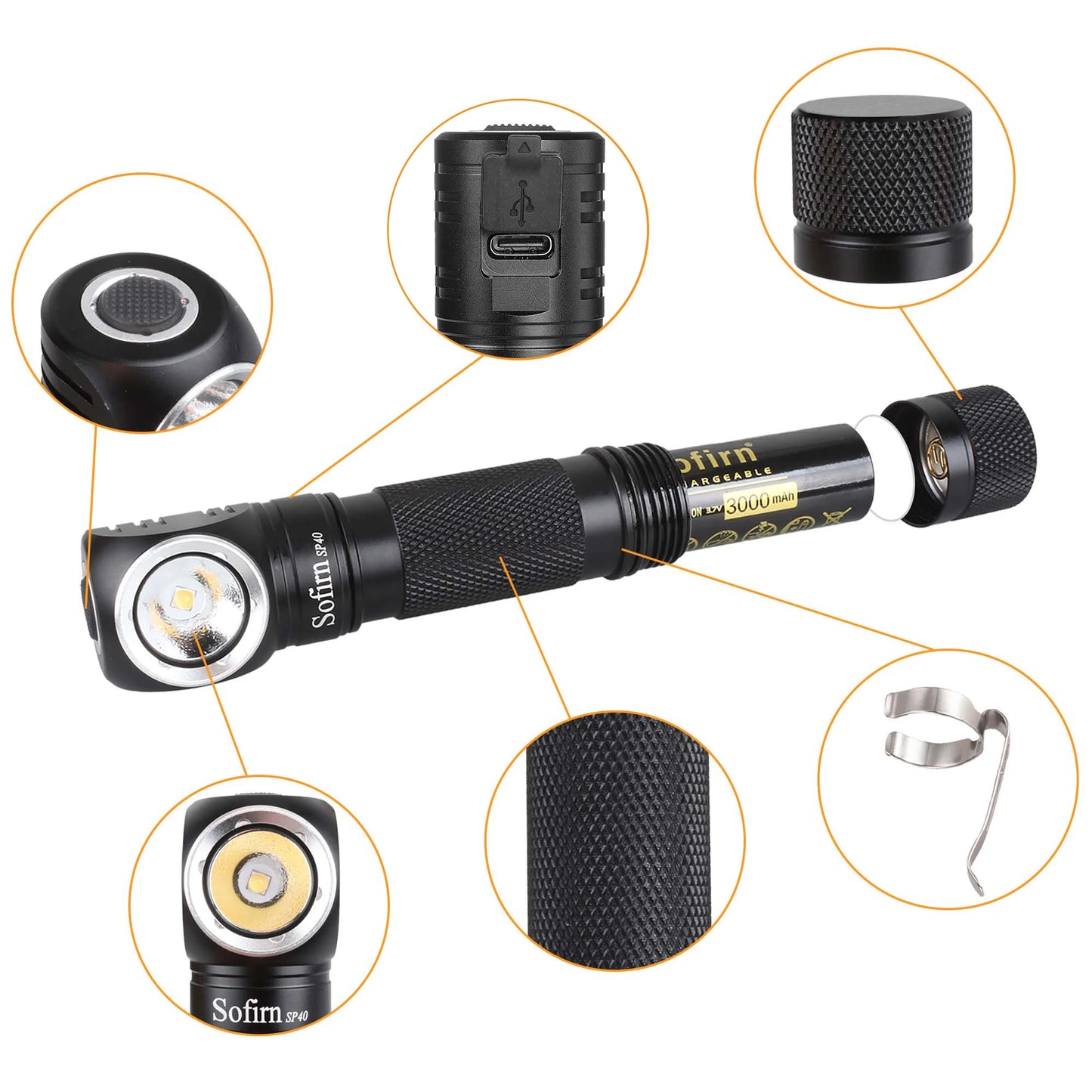 Sofirn SP40 LED Headlamp 1200 Lumen USB Type C Rechargeable
