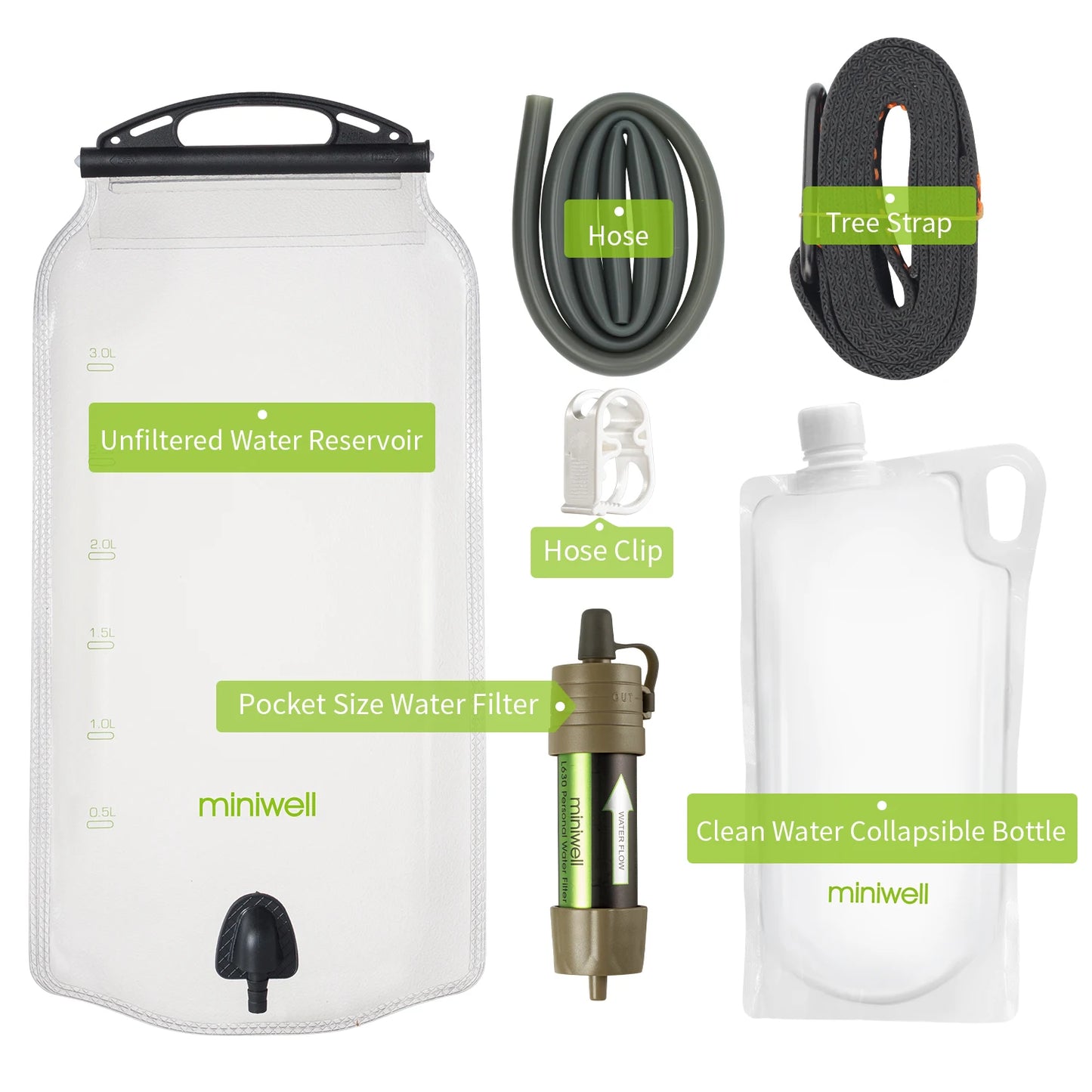 Miniwell Portable Camping Water Filter System 2000L Capacity