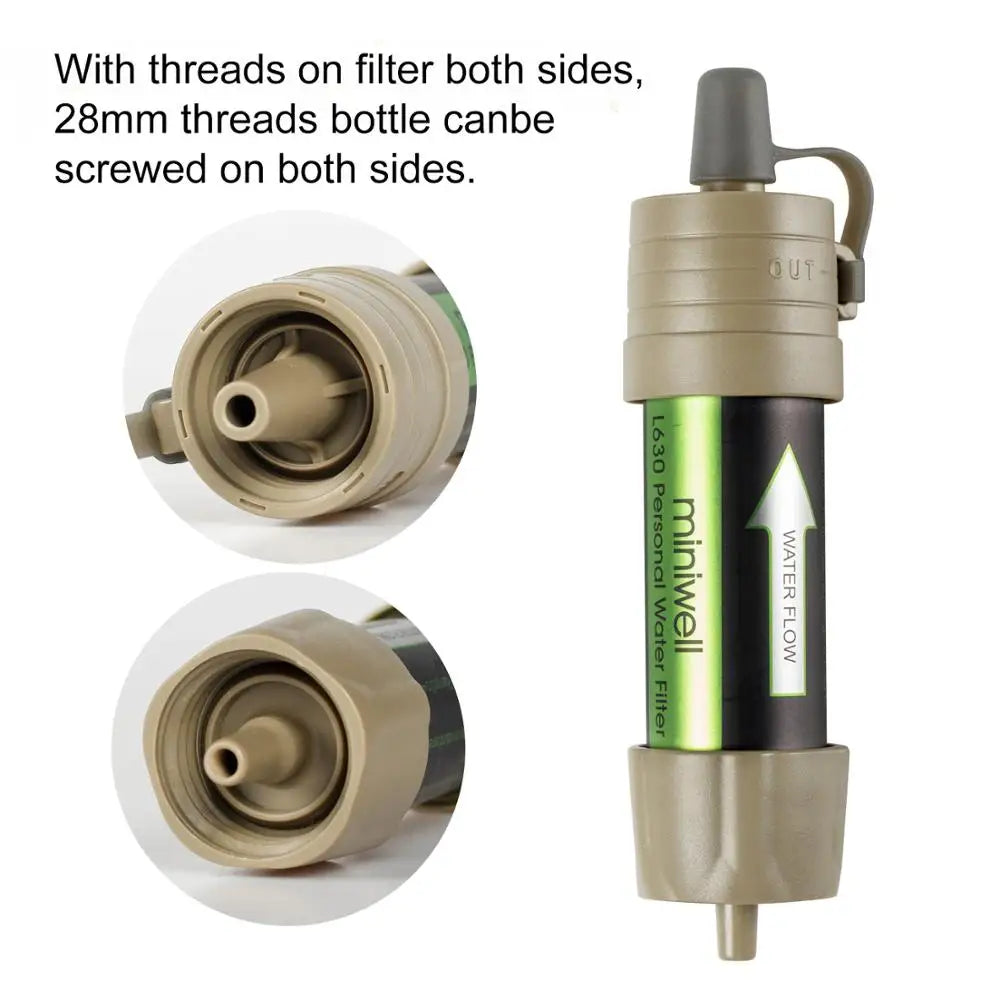 Miniwell Portable Camping Water Filter System 2000L Capacity