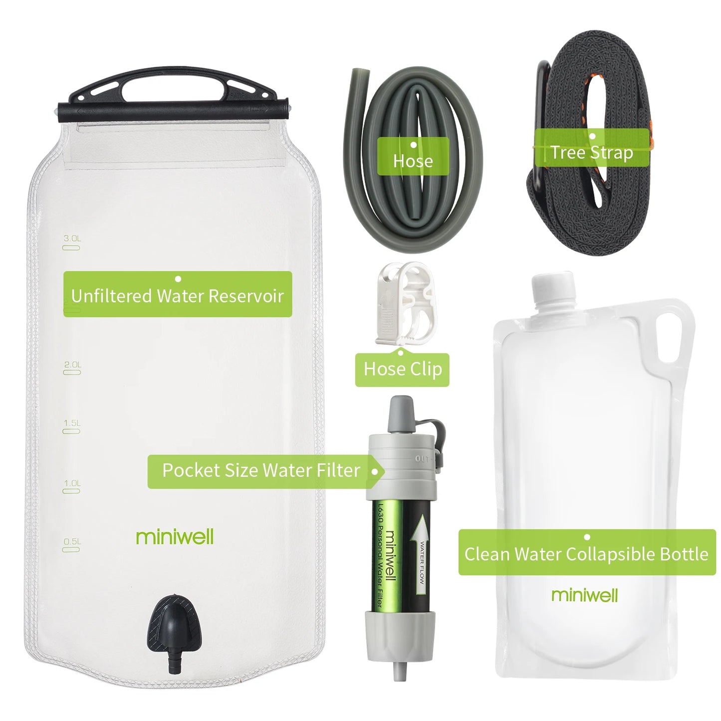 Miniwell Portable Camping Water Filter System 2000L Capacity