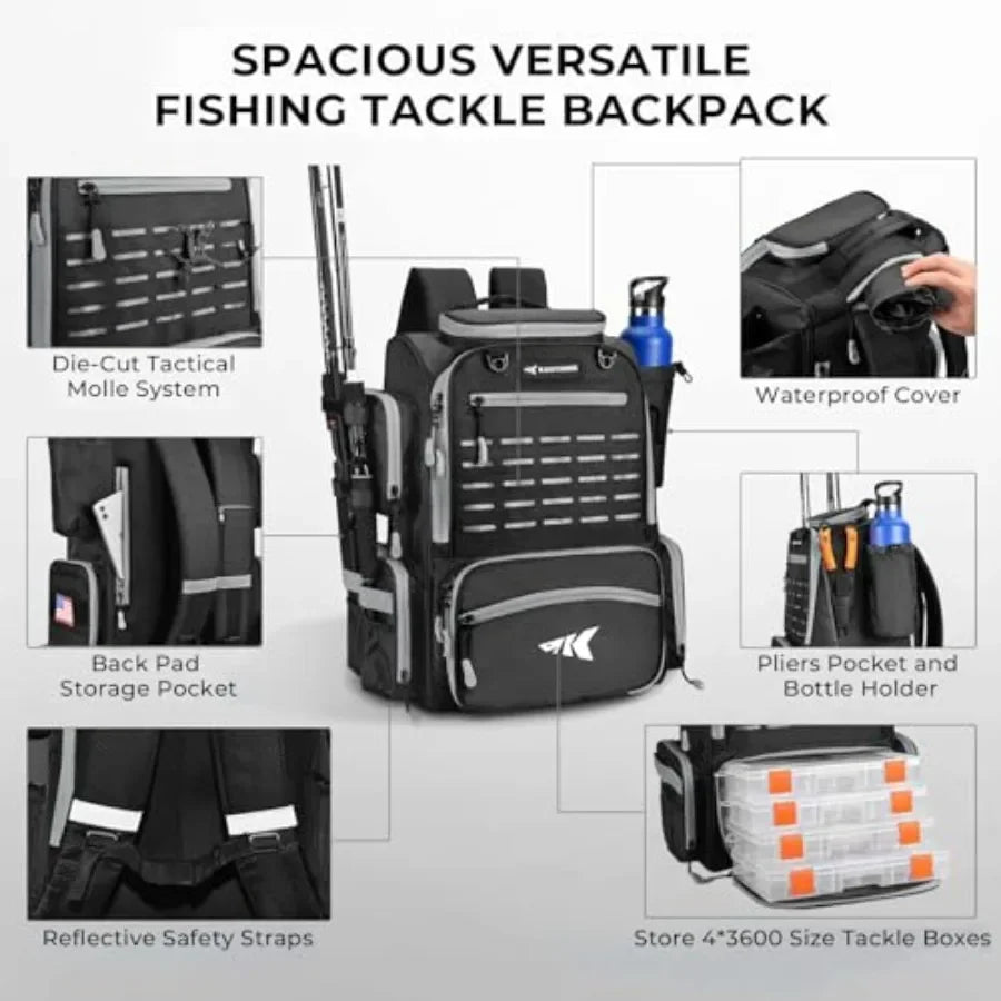 Fishing Tackle Backpack Rod Holders Tackle Boxes Nylon