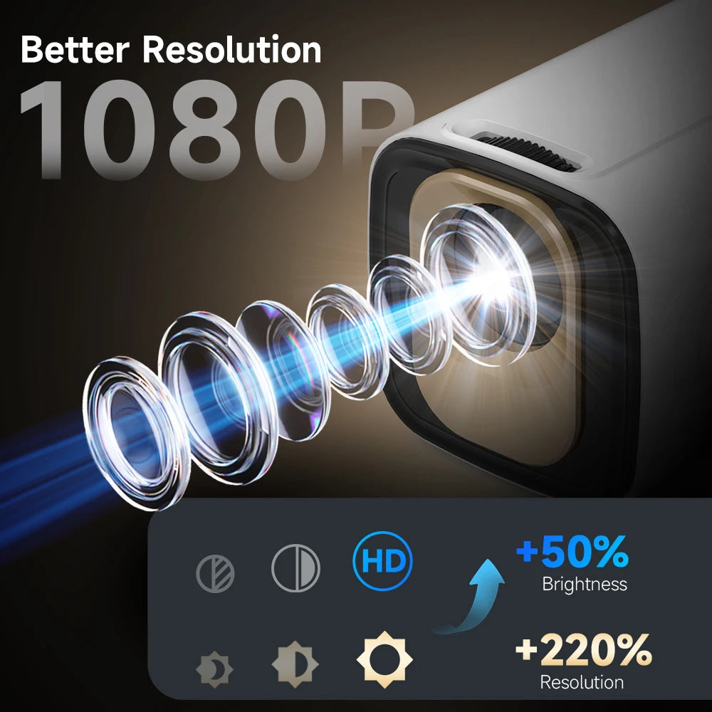 Magcubic HY310 Auto Focus Projector 1080P Native 4K Android