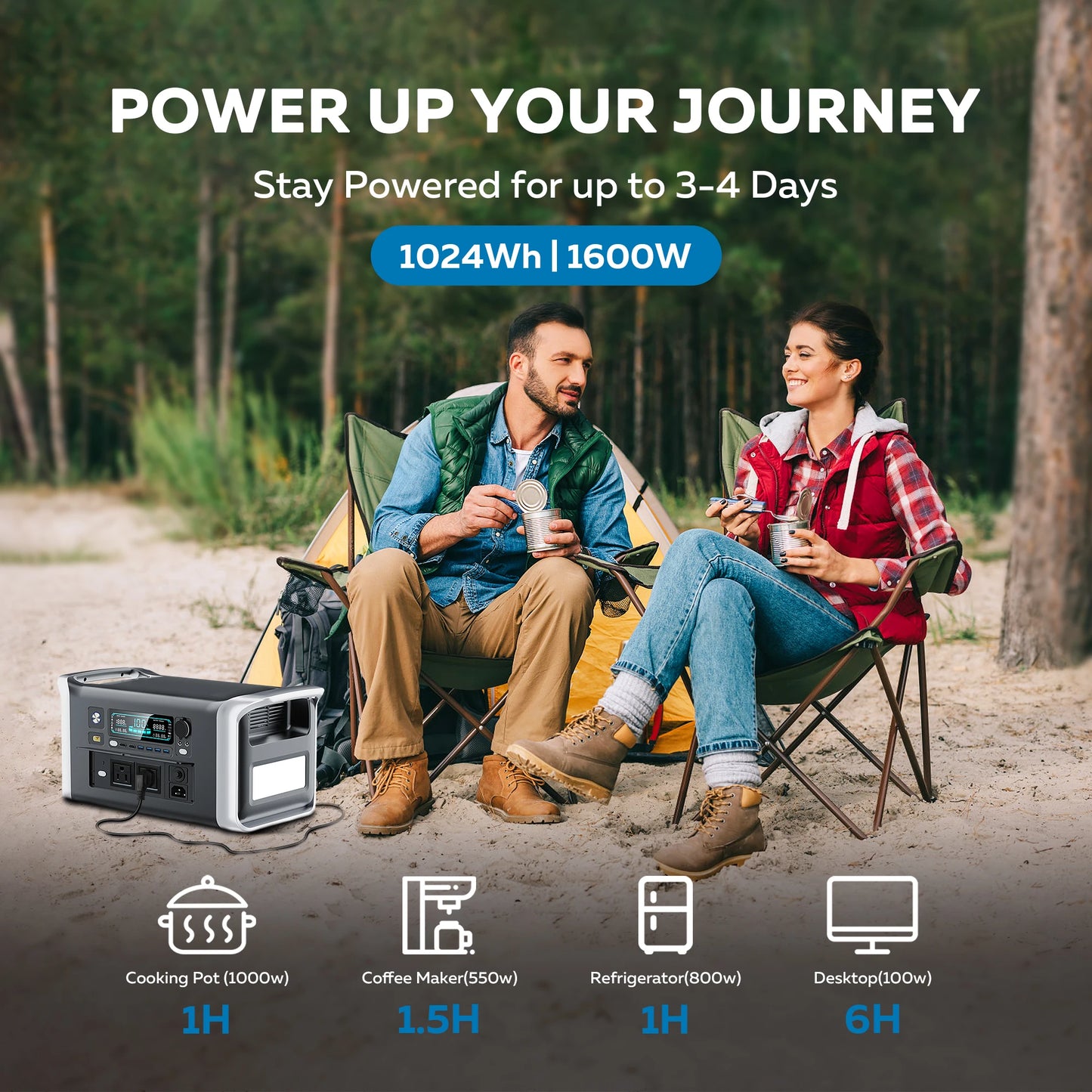 CTOLITY 1024Wh Portable Power Station LiFePO4