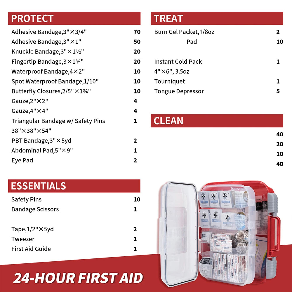 RHINO RESCUE 350-Piece OSHA First Aid Kit