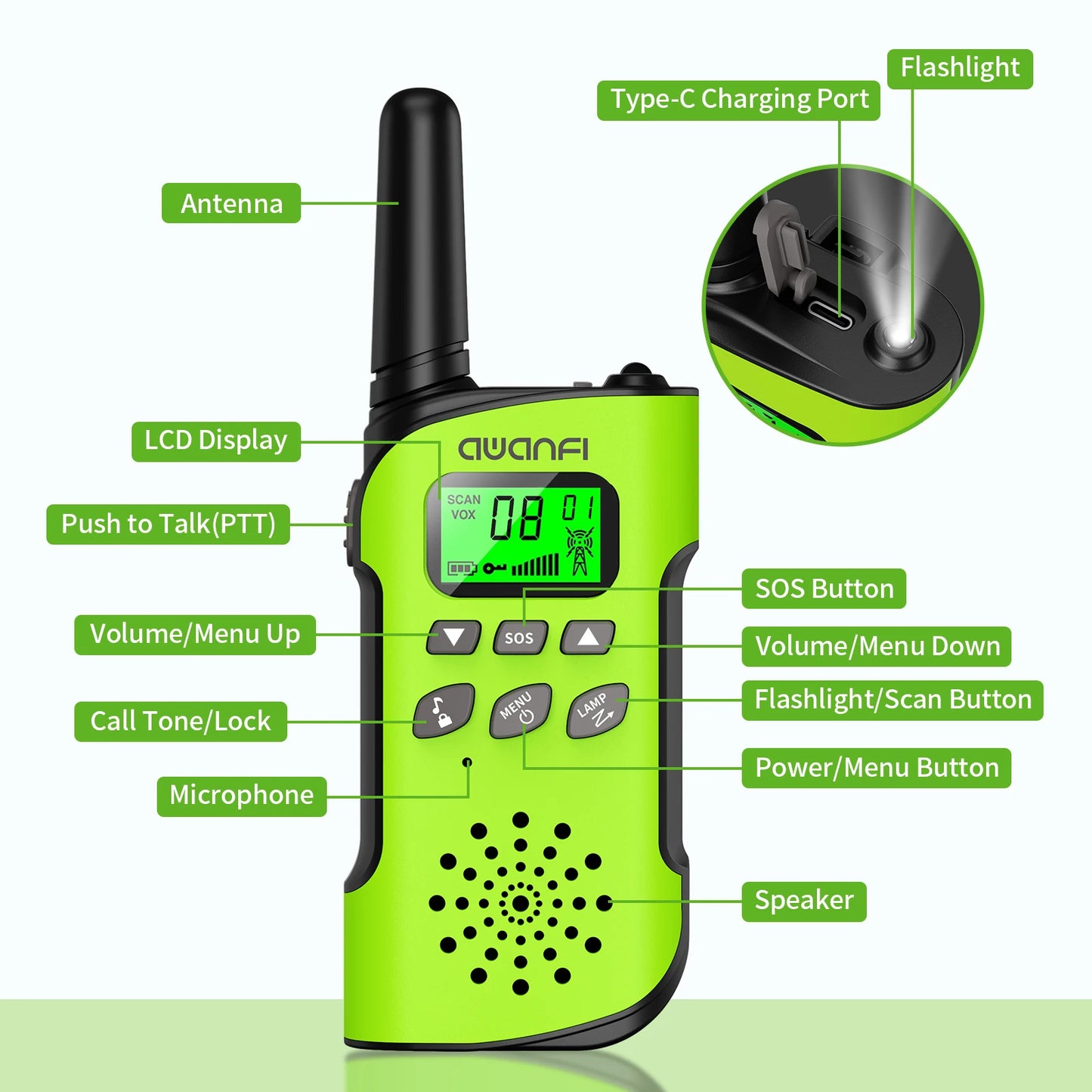AWANFI Walkie Talkies 4 Pack Long Range USB C