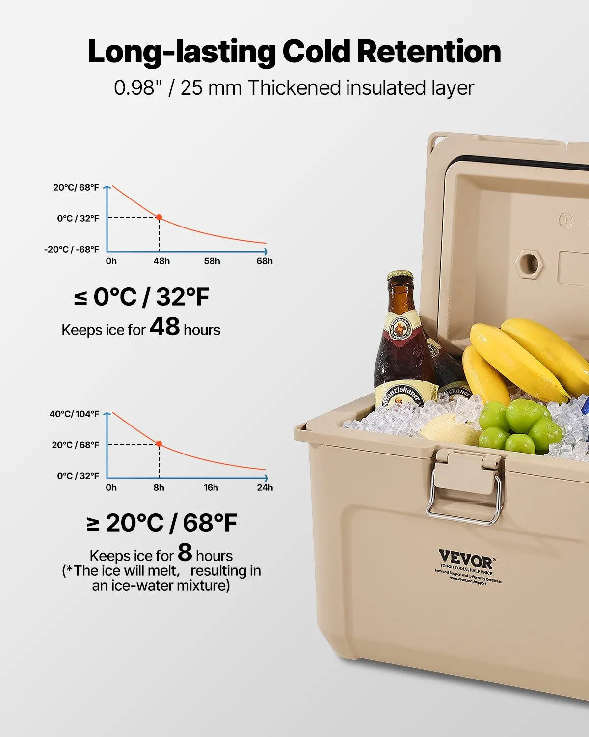 Portable Insulated Cooler With Cup Holder 23 Can Capacity