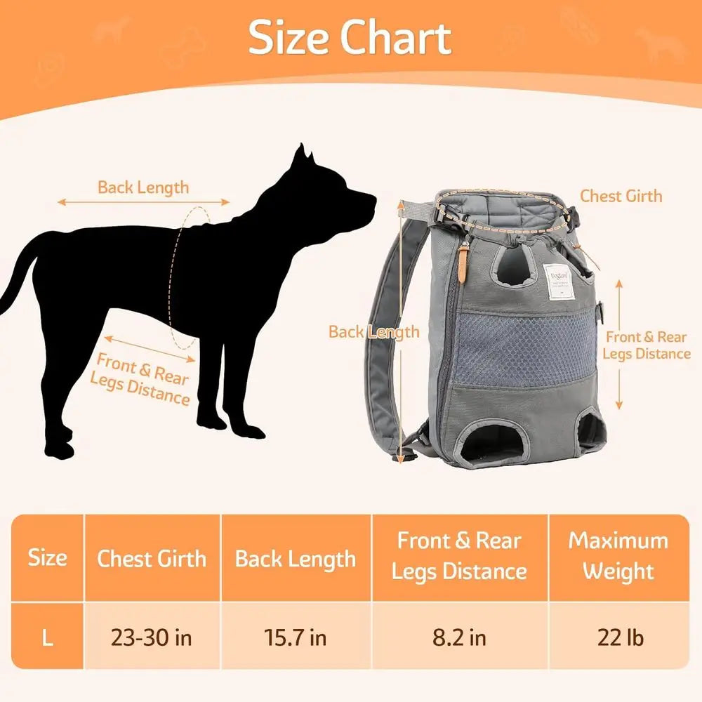 OVOZI Pawsome Legs Out Pet Backpack Carrier Airline Approved