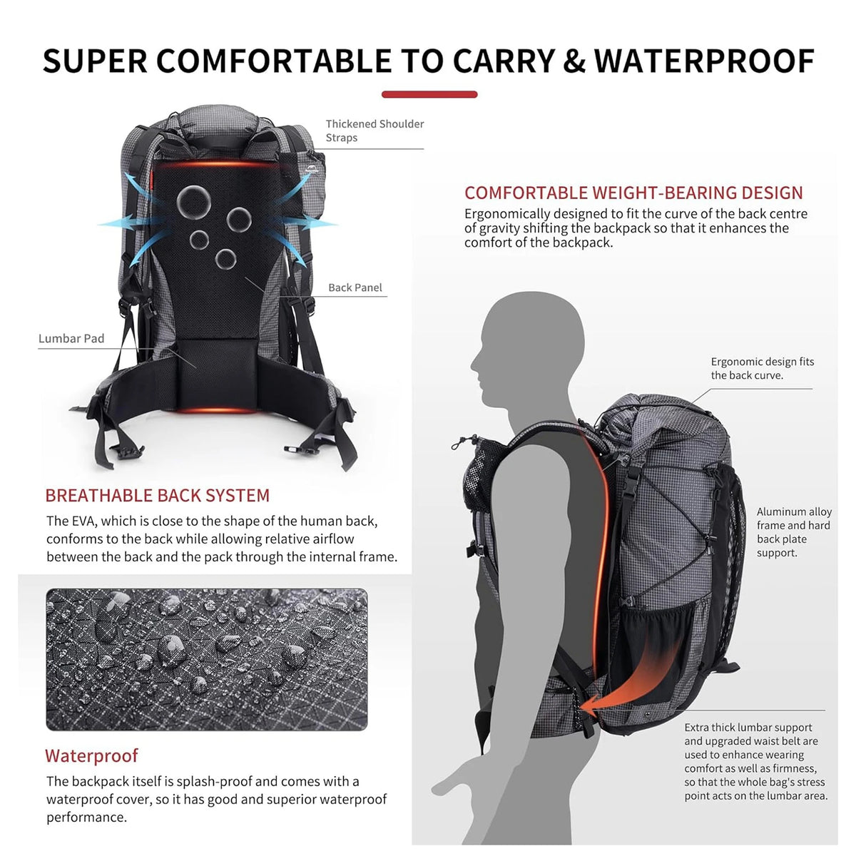 Naturehike Waterproof Hiking Backpack With Rain Cover