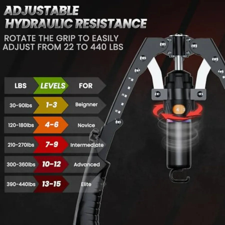 Twister Arm Trainer 3 in 1 Hydraulic Chest Workout