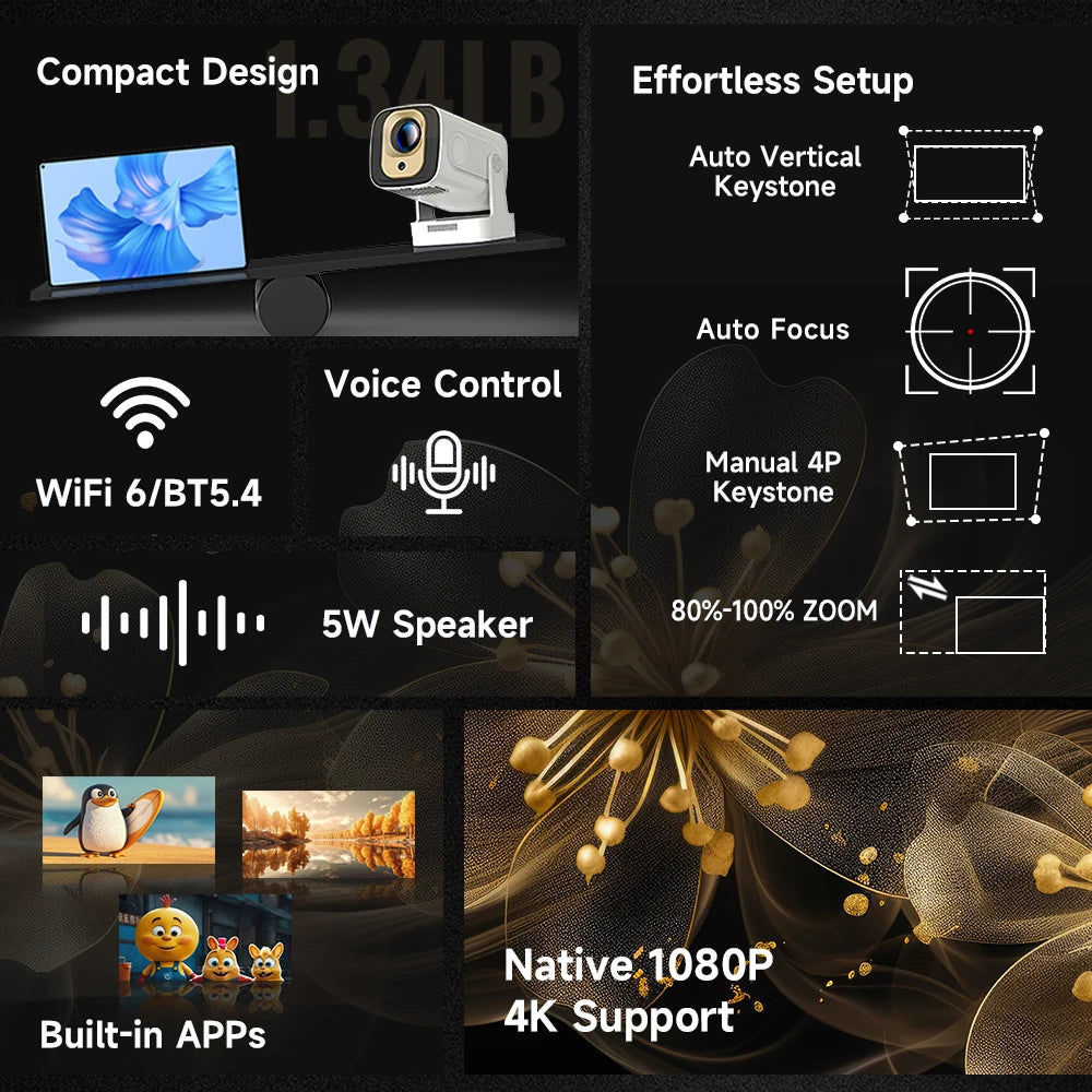Magcubic HY310 Auto Focus Projector 1080P Native 4K Android