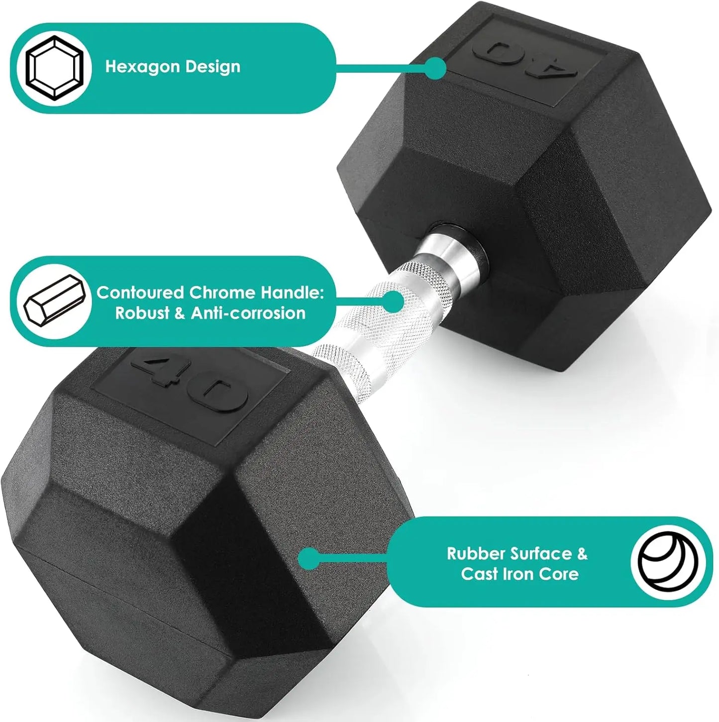Rubber Hex Dumbbell Set 30 75LB Pair