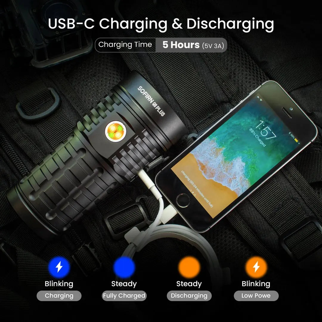 Sofirn Q8 Plus LED Flashlight 16000 Lumen USB C Rechargeable