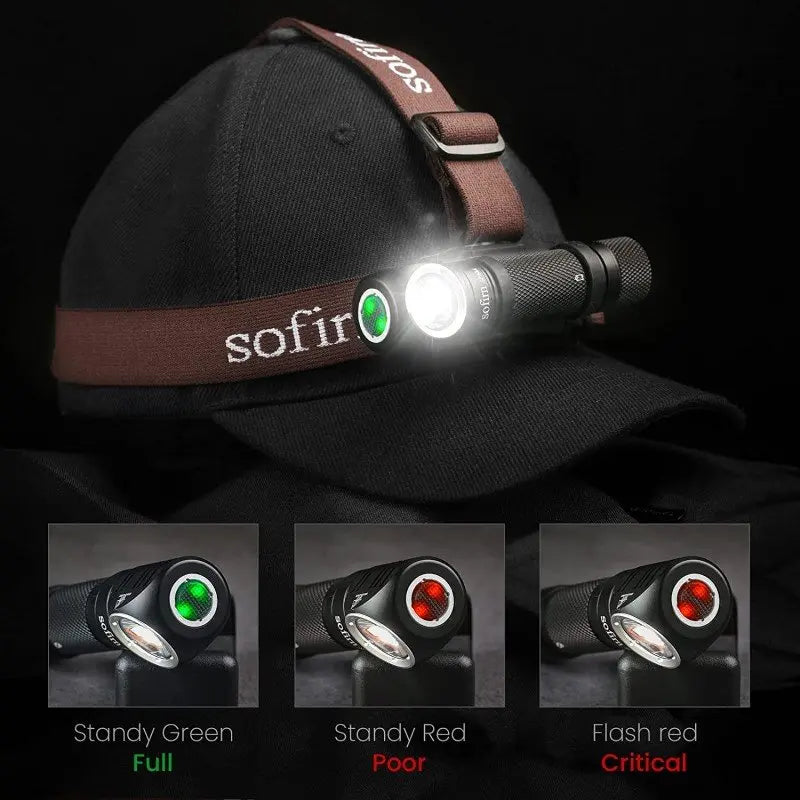 Sofirn SP40 LED Headlamp 1200 Lumen USB Type C Rechargeable