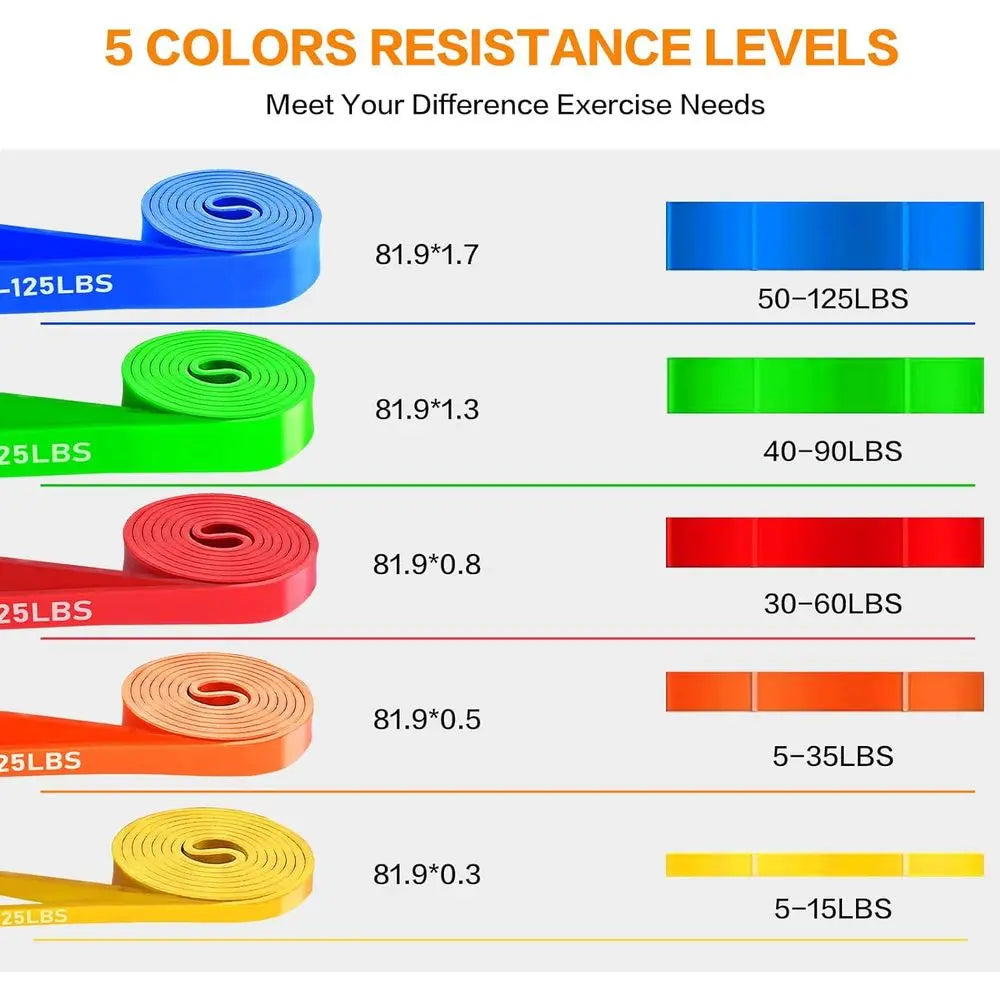Resistance Bands for Pull Ups and Strength Training
