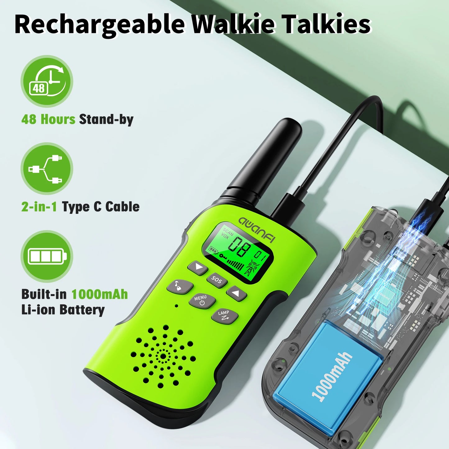 AWANFI Walkie Talkies 4 Pack Long Range USB C
