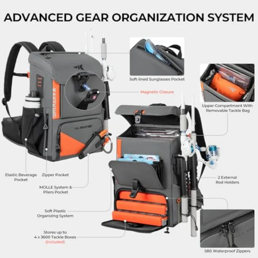 All Weather Fishing Tackle Backpack With 4 Waterproof Boxes