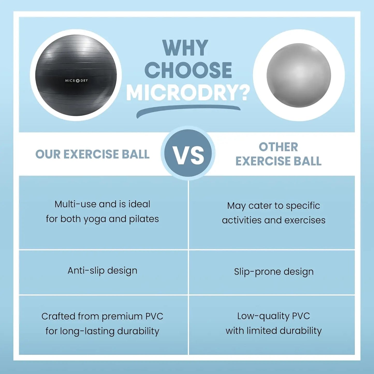 Anti Burst Stability Ball for Yoga and Pilates with Pump