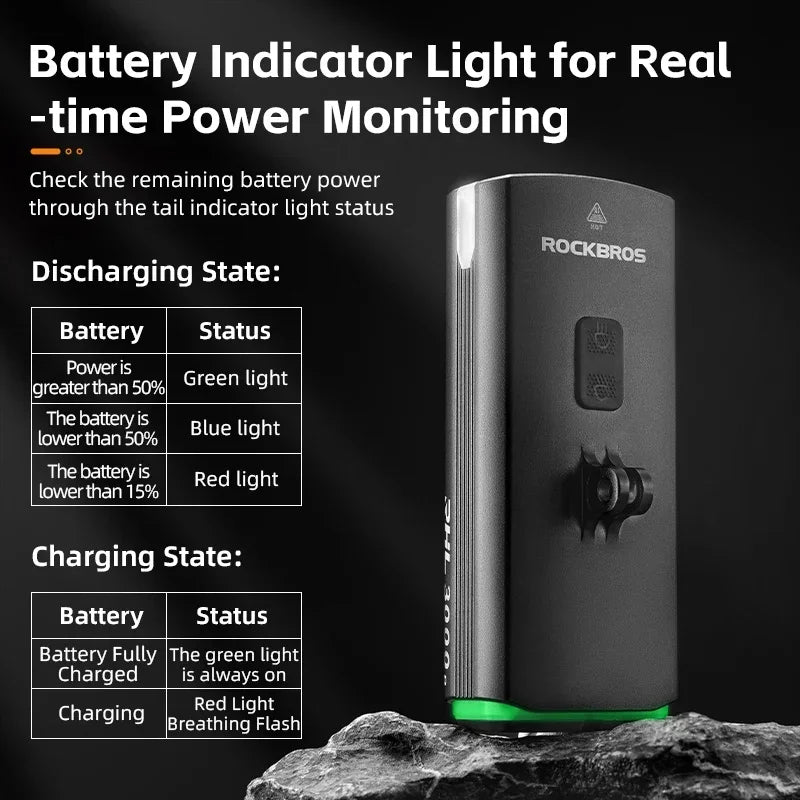 ROCKBROS 3000LM Bike Front Light 10000mAh Type C