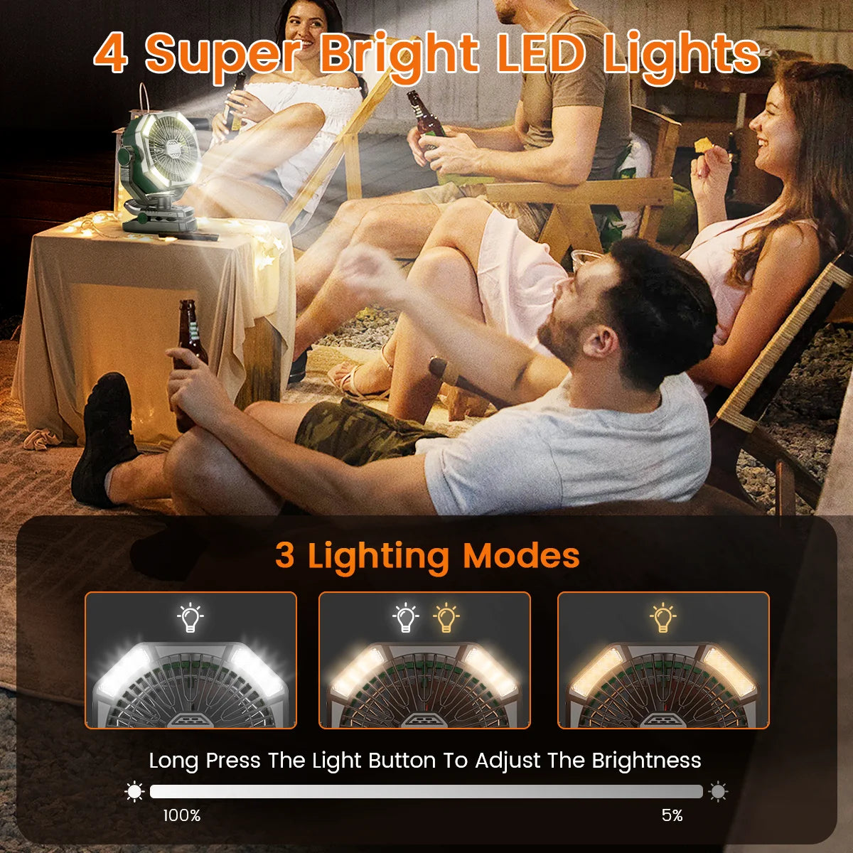 SKYTOO Dual Motor Camping Fan 20000mAh Rechargeable