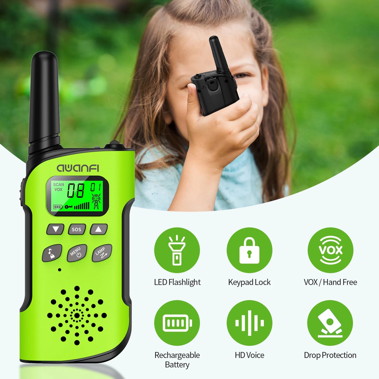 AWANFI Walkie Talkies 4 Pack Long Range USB C