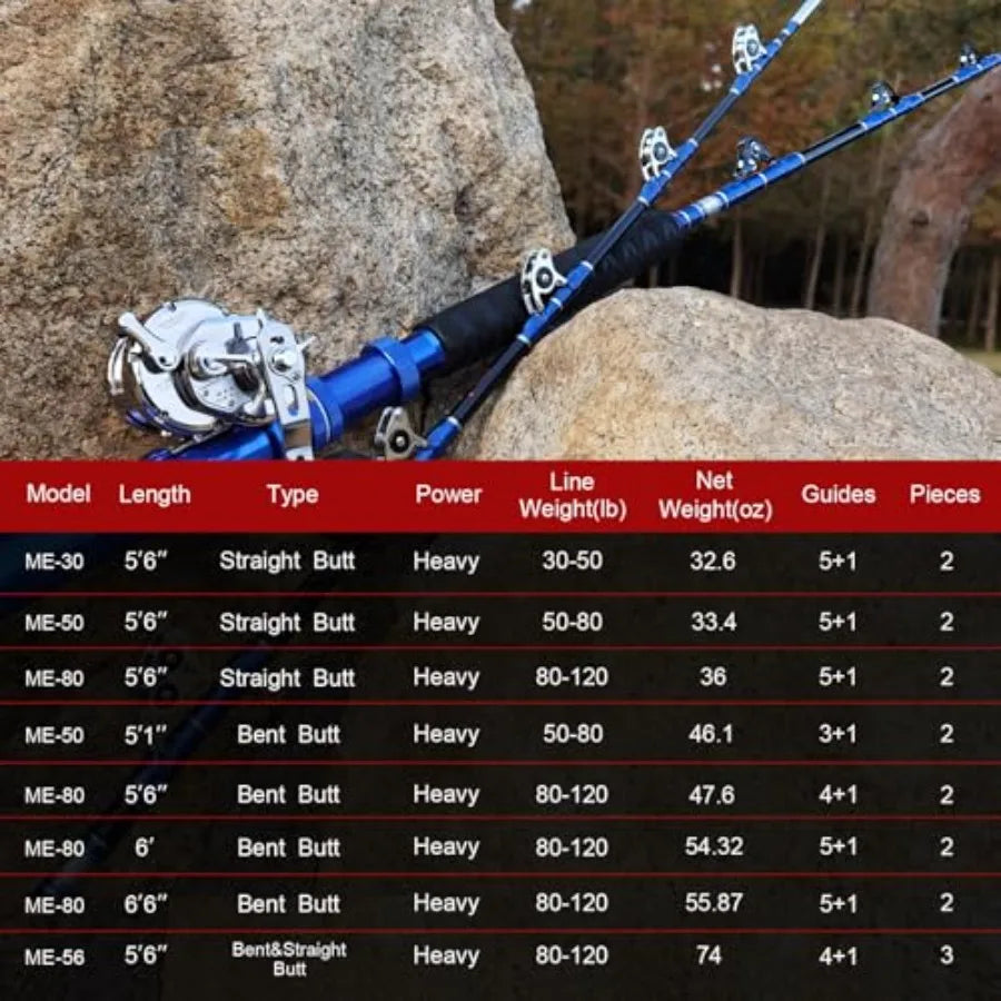 Heavy Saltwater Offshore Trolling Rod With Rollers