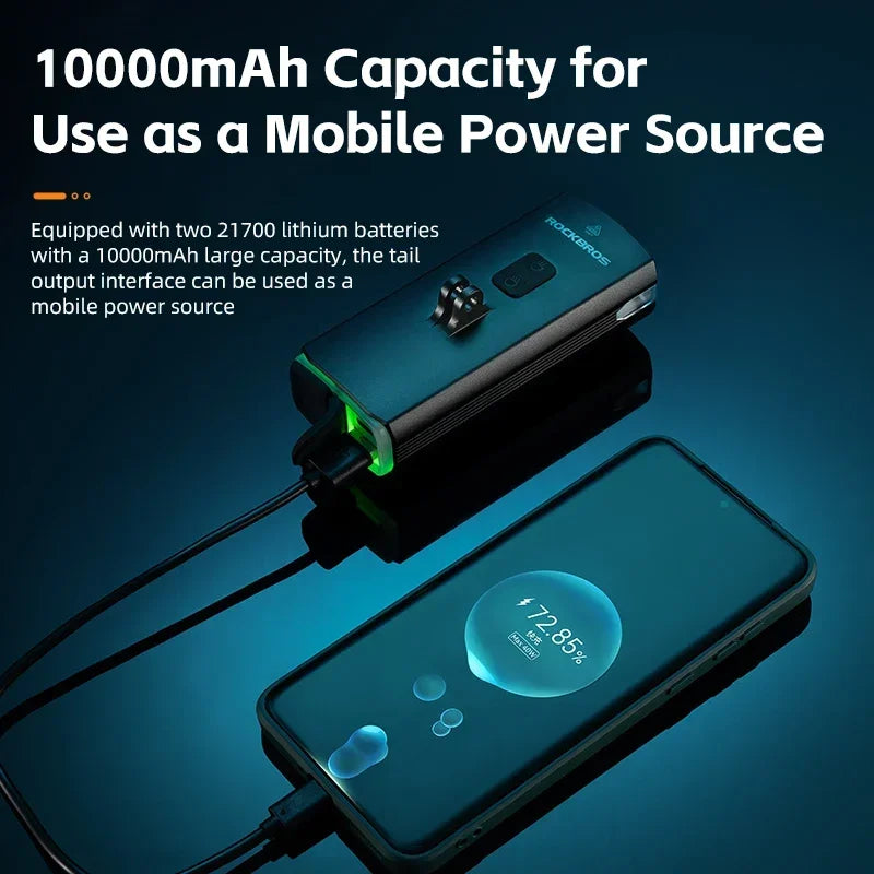 ROCKBROS 3000LM Bike Front Light 10000mAh Type C