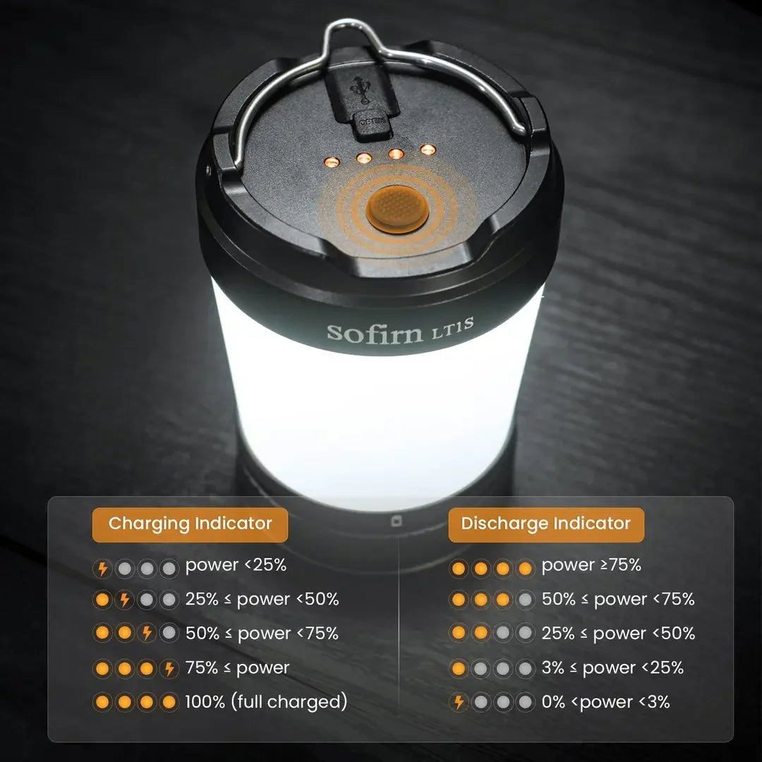 Sofirn LT1S USB C Rechargeable Camping Emergency Lantern