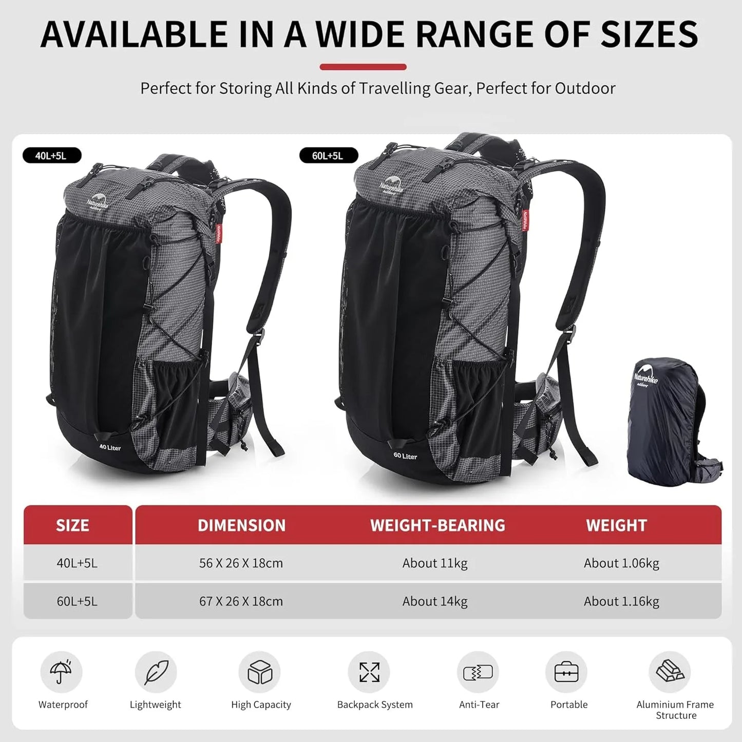 Naturehike 60L Waterproof Mountain Backpack For Hiking