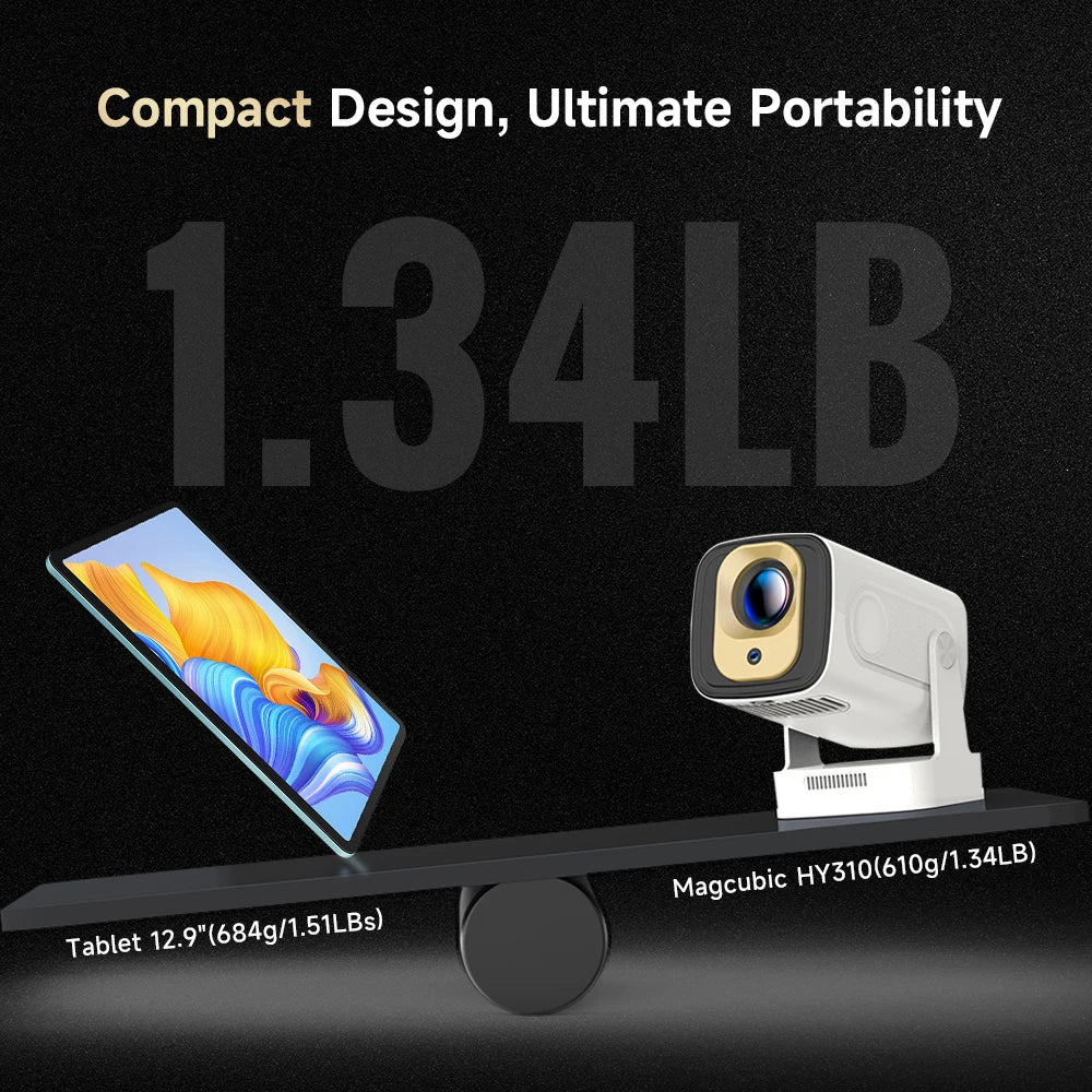 Magcubic HY310 Auto Focus Projector 1080P Native 4K Android