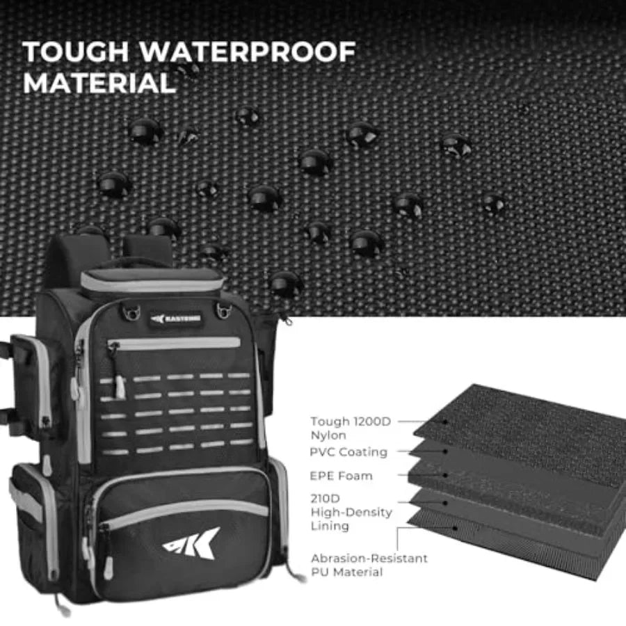 Fishing Tackle Backpack Rod Holders Tackle Boxes Nylon