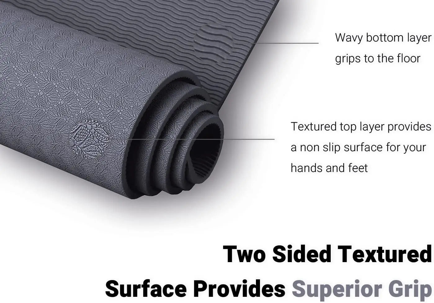 Yoga Kit 7 Piece Cushioned Mat Blocks Strap Towels Bag