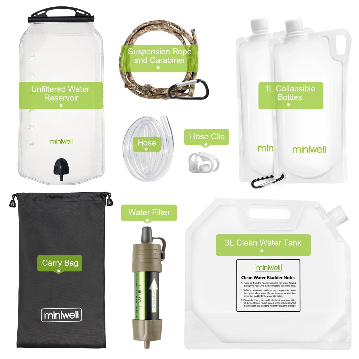 Miniwell Portable Camping Water Filter System 2000L Capacity