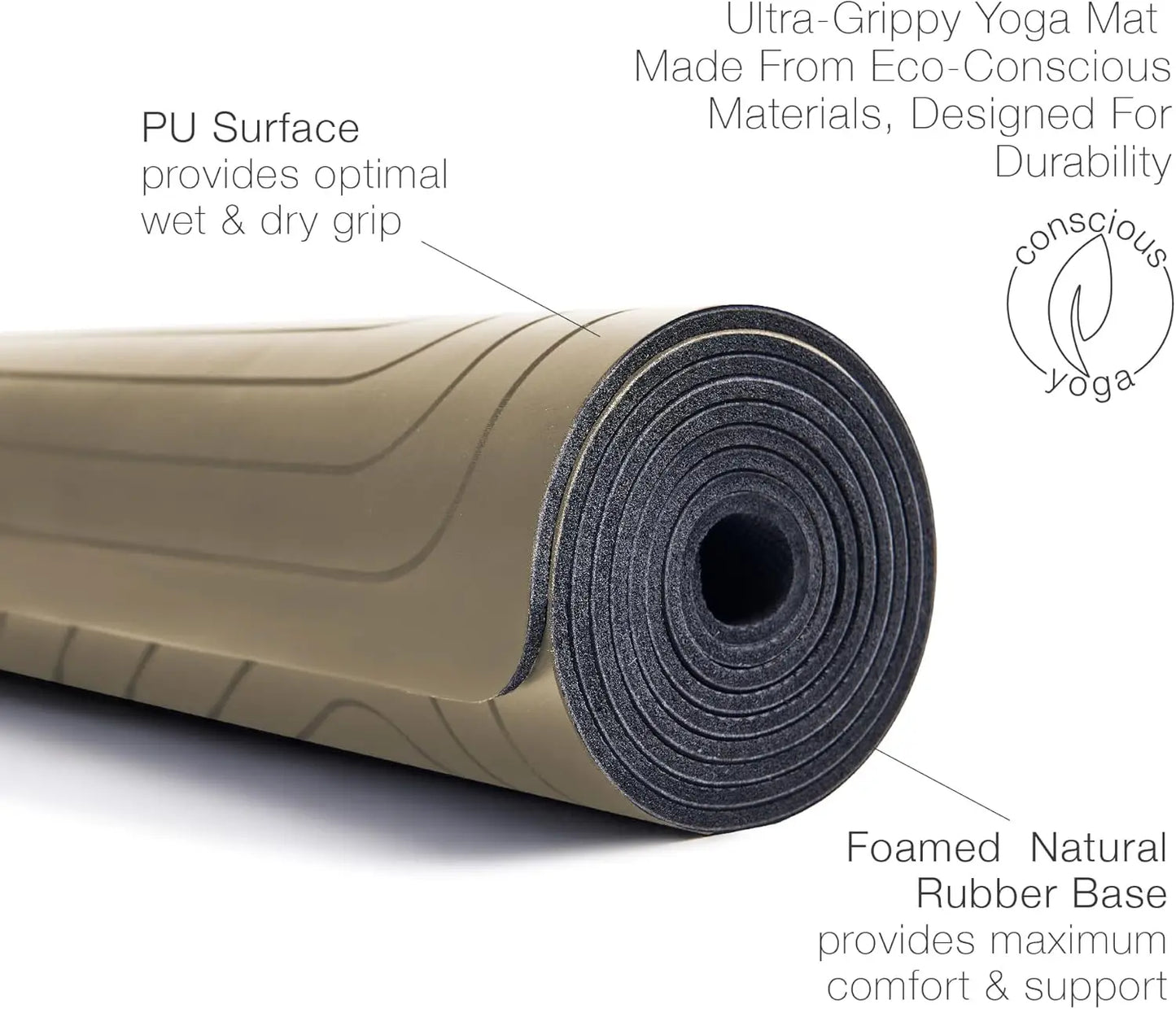 Premium Non Slip Yoga Mat With Laser Etched Alignment Grip