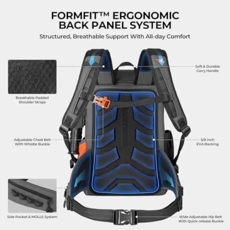 All Weather Fishing Tackle Backpack With 4 Waterproof Boxes