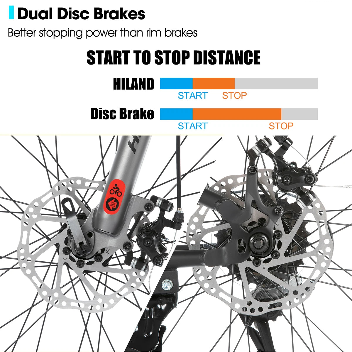 Hiland Full Suspension Mountain Bike Dual Disc Brakes
