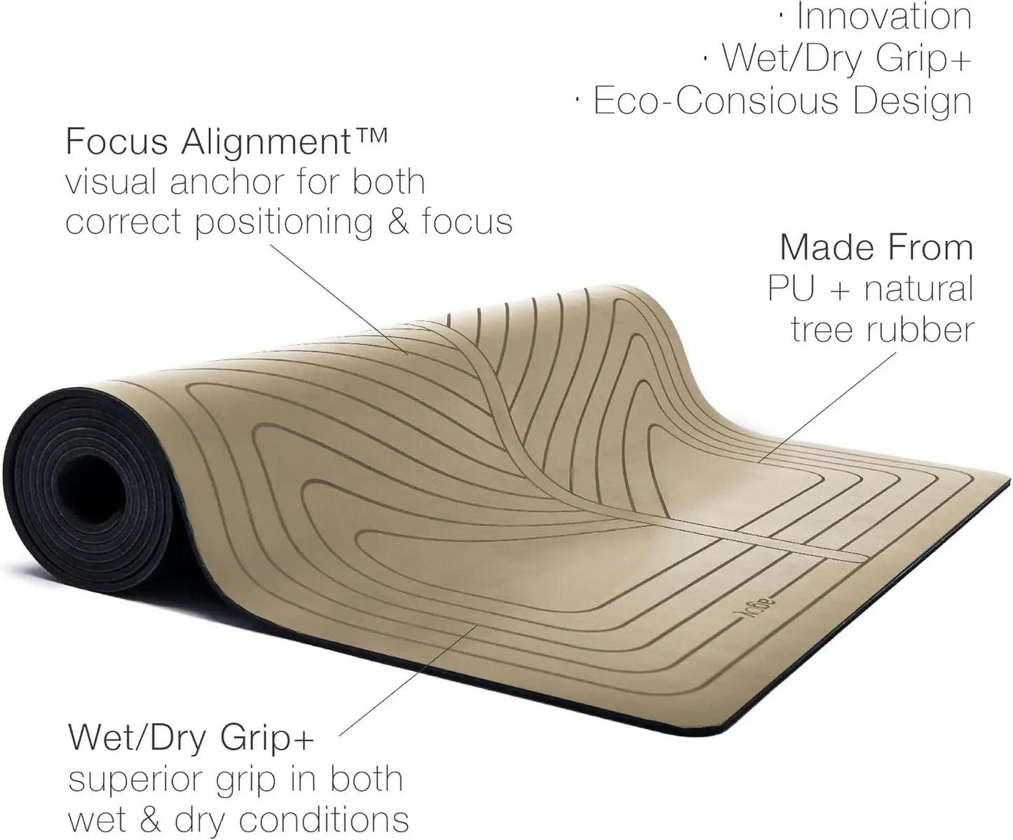 Premium Non Slip Yoga Mat With Laser Etched Alignment Grip