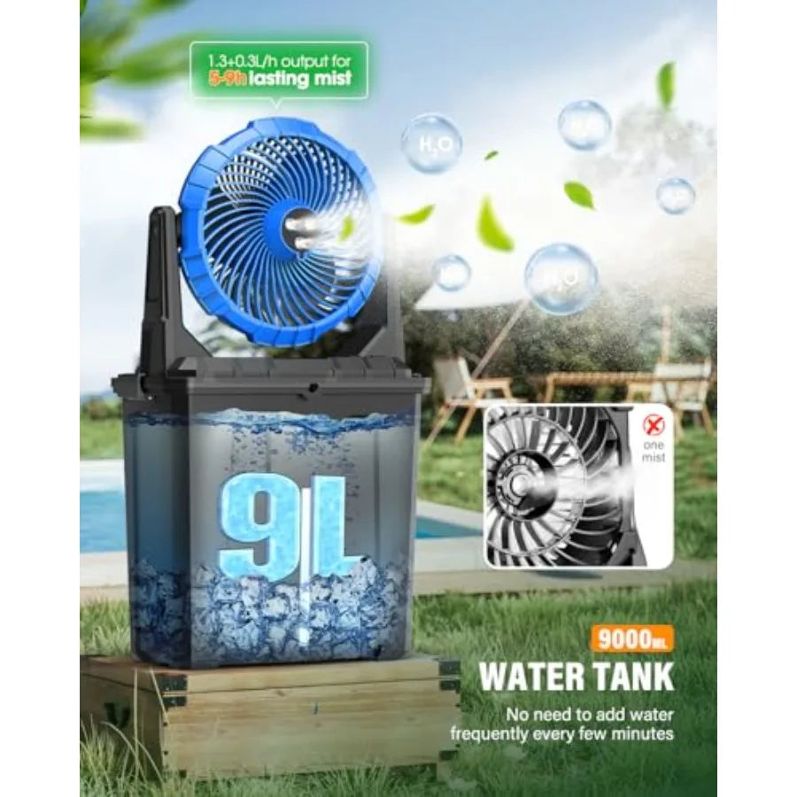 Portable Outdoor Misting Fan With Three Spray System Battery