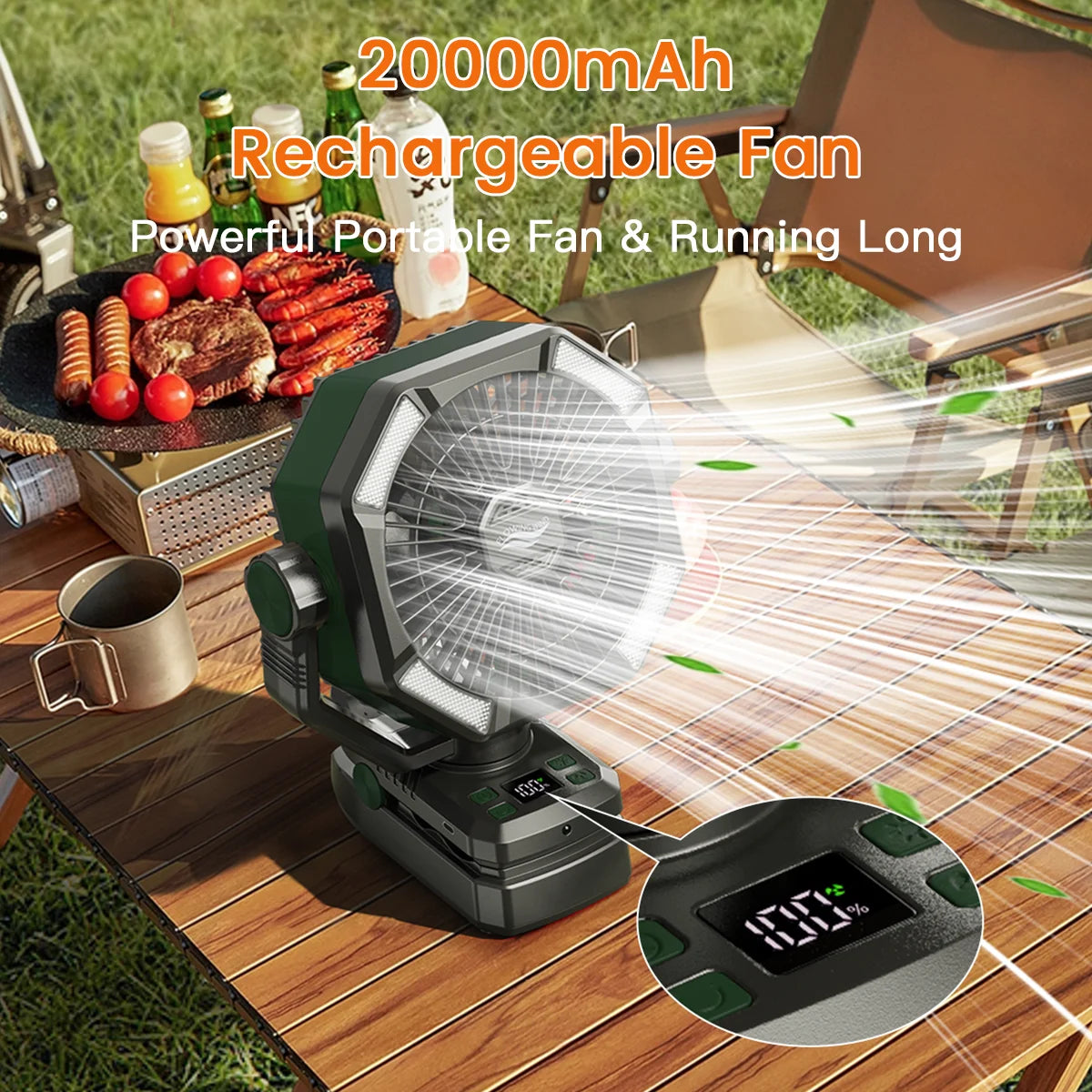 SKYTOO Dual Motor Camping Fan 20000mAh Rechargeable