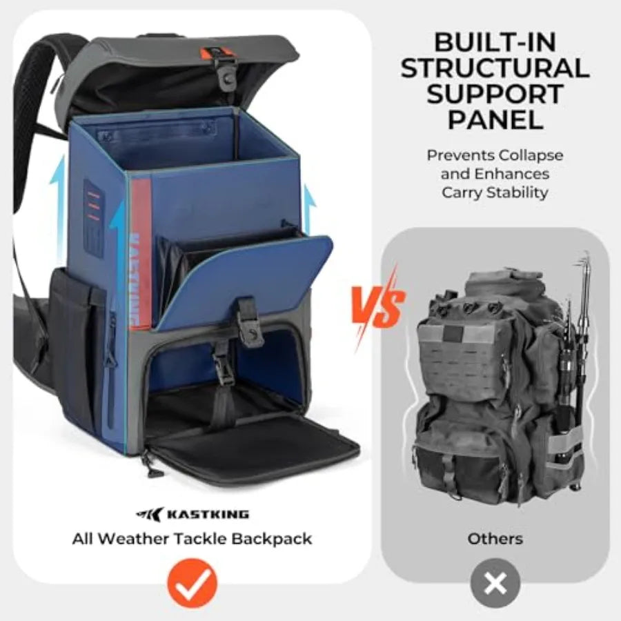 All Weather Fishing Tackle Backpack With 4 Waterproof Boxes