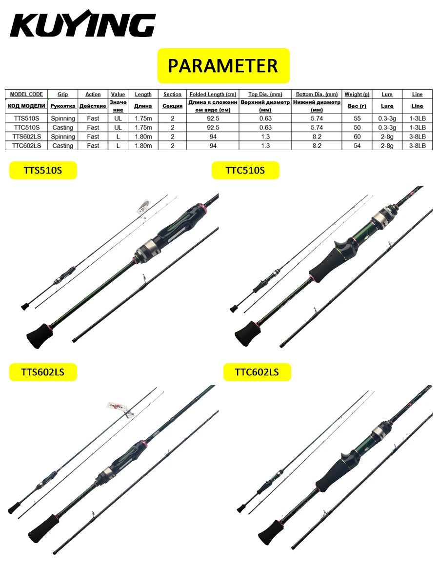 Kuying Teton Stream Spinning Rod Carbon Fuji Fast Action