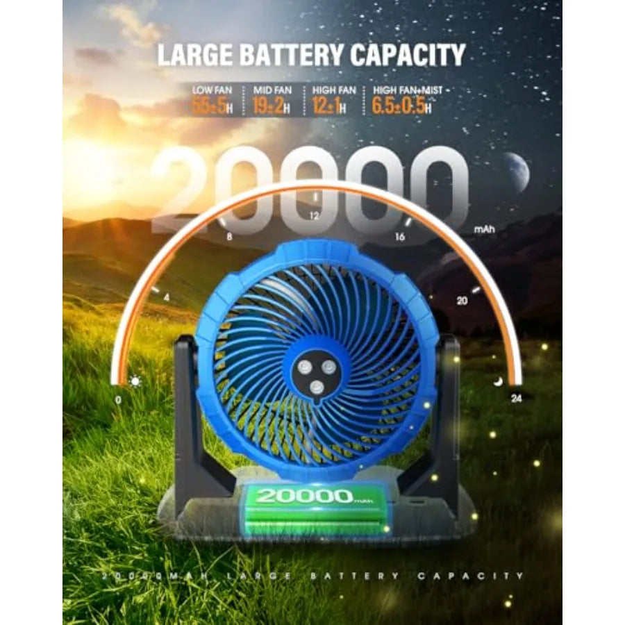 Portable Outdoor Misting Fan With Three Spray System Battery