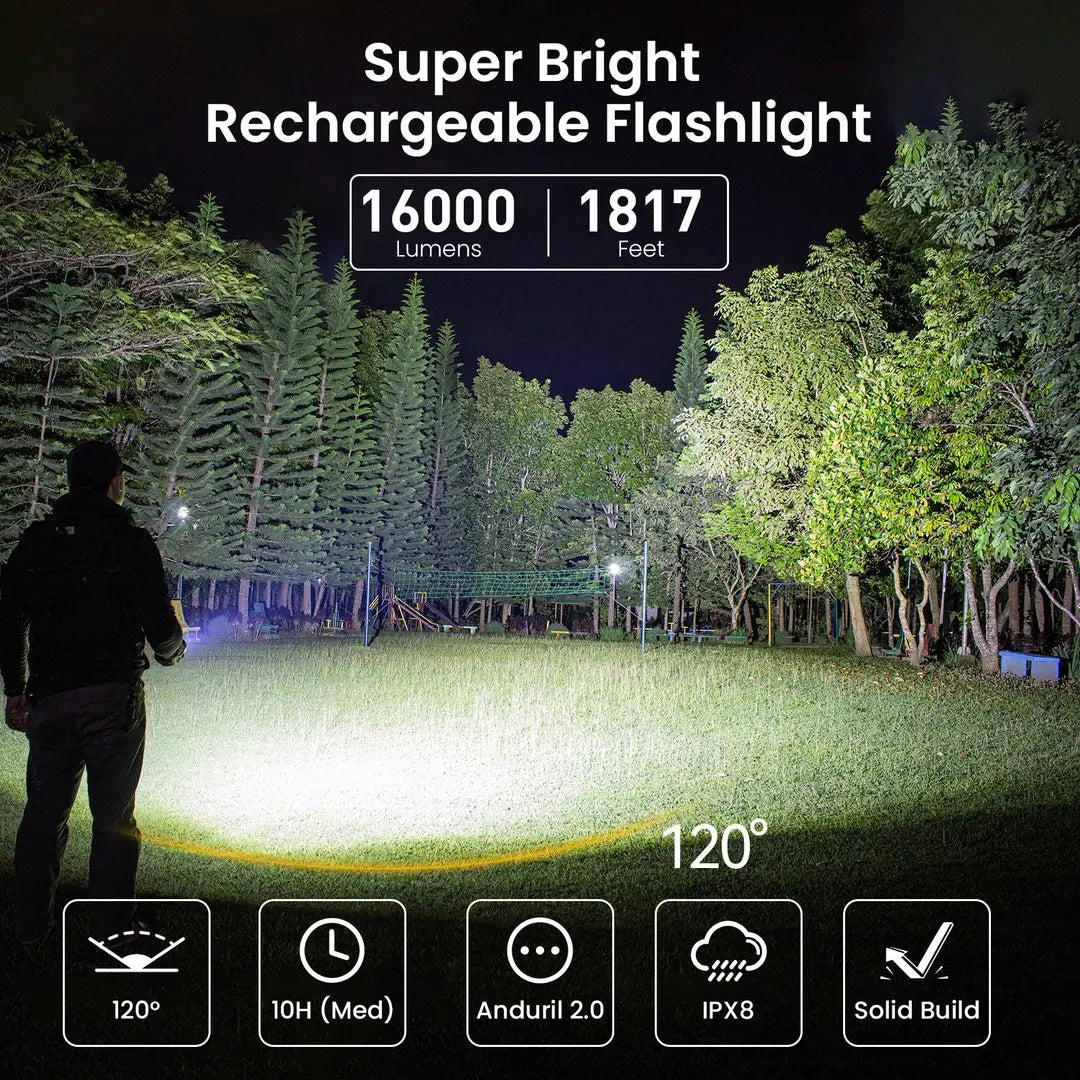 Sofirn Q8 Plus LED Flashlight 16000 Lumen USB C Rechargeable