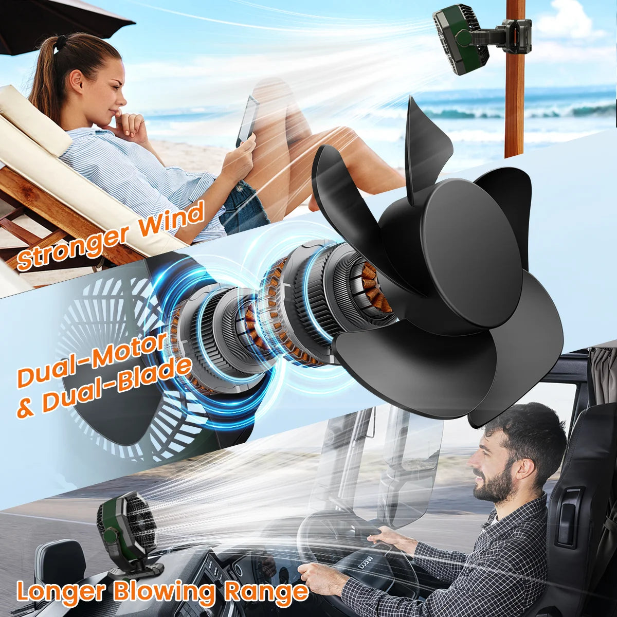 SKYTOO Dual Motor Camping Fan 20000mAh Rechargeable